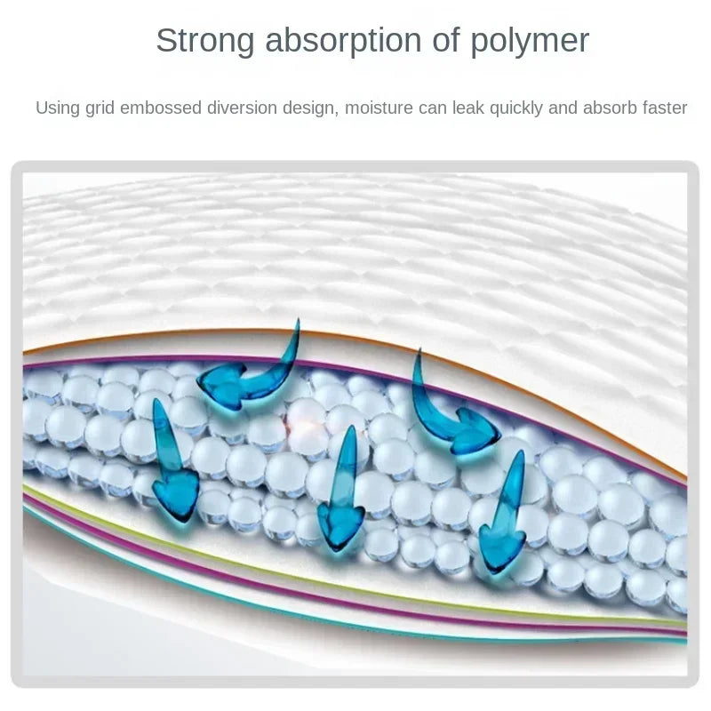 Super Absorbent Dog Training Pads